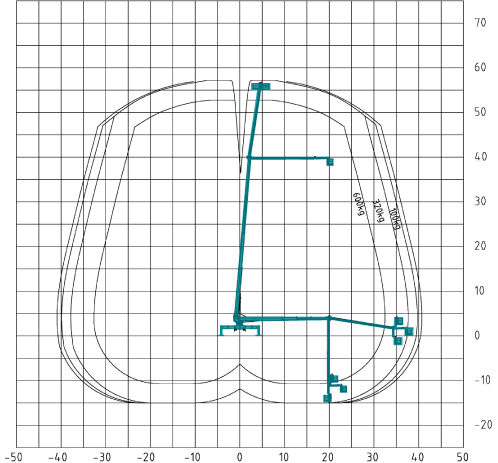 Machine diagram