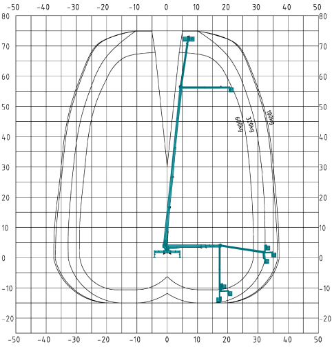 Machine diagram
