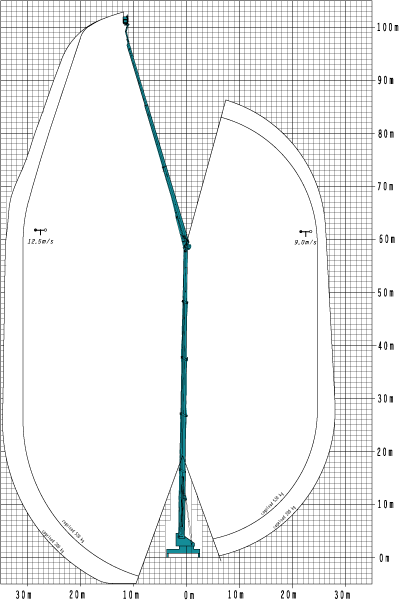 Machine diagram
