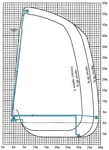 Machine diagram