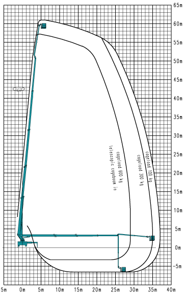 Machine diagram