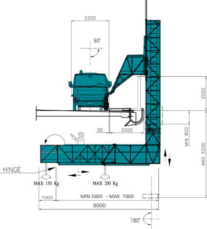 Machine diagram