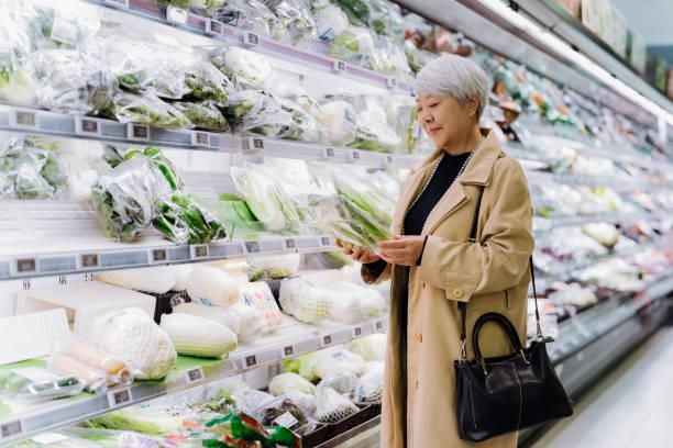 Korean Grocery Stores