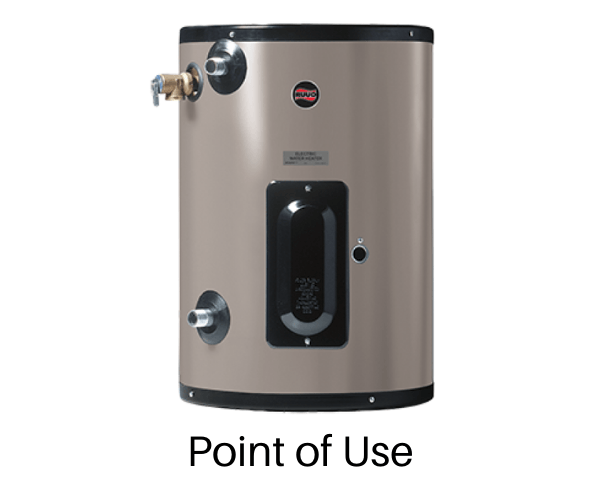 Point of Use