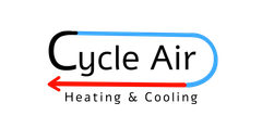 a logo for cycle air heating and cooling