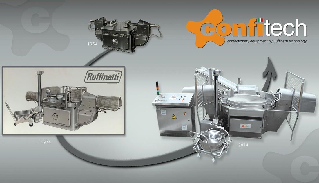 Confitech - COMPANY