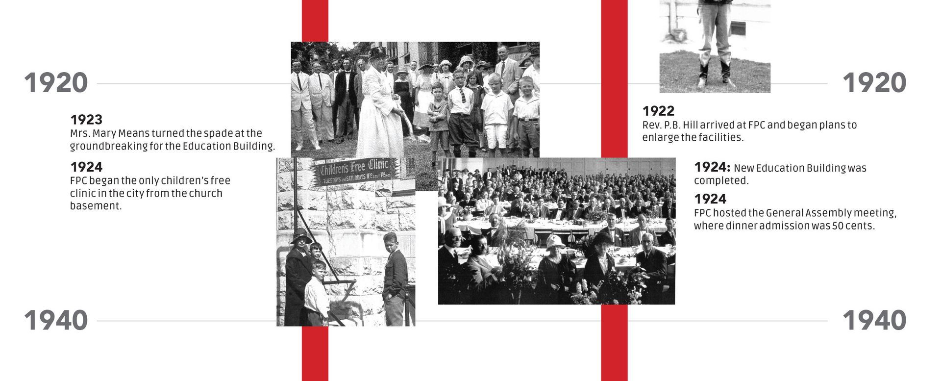 FPC Missions Timeline part 4
