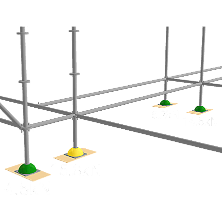 Accurate Scaffold Calculations