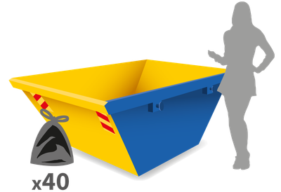 book a 4 yard skip hire today
