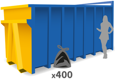 book a 40 yard skip hire today