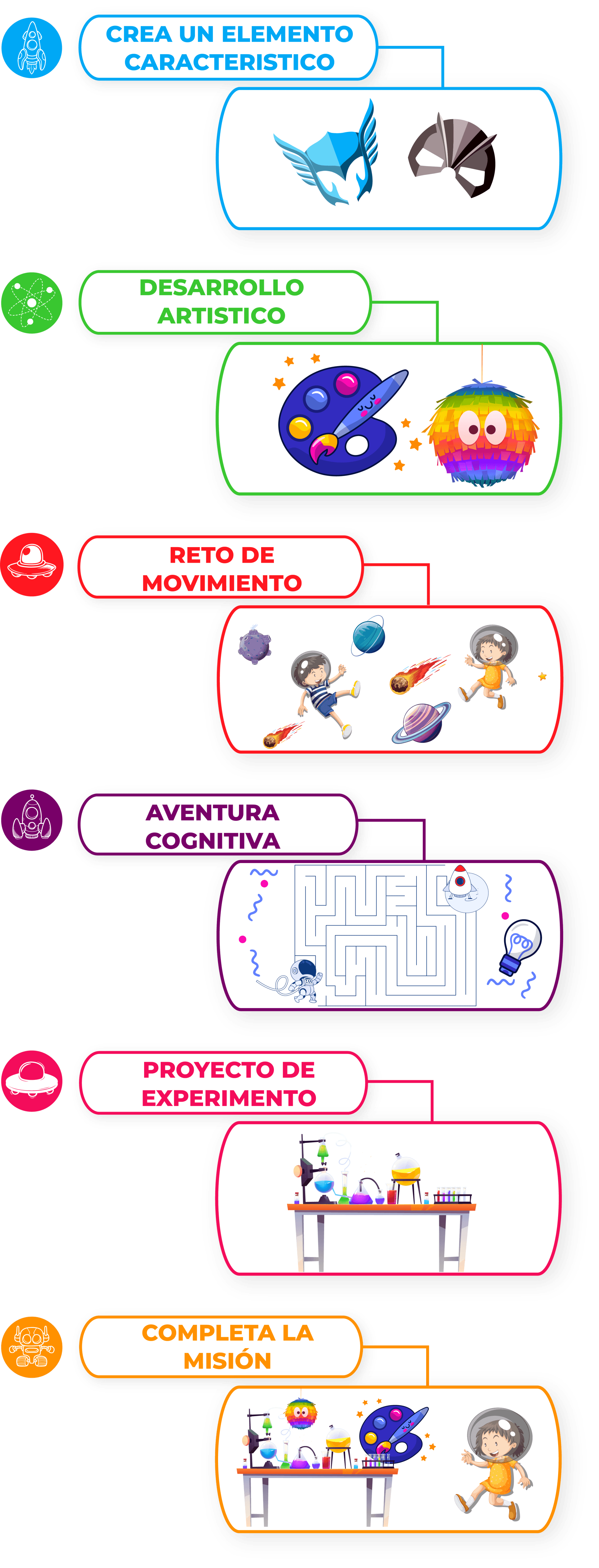 Un montón de pegatinas de pixel art sobre un fondo blanco.