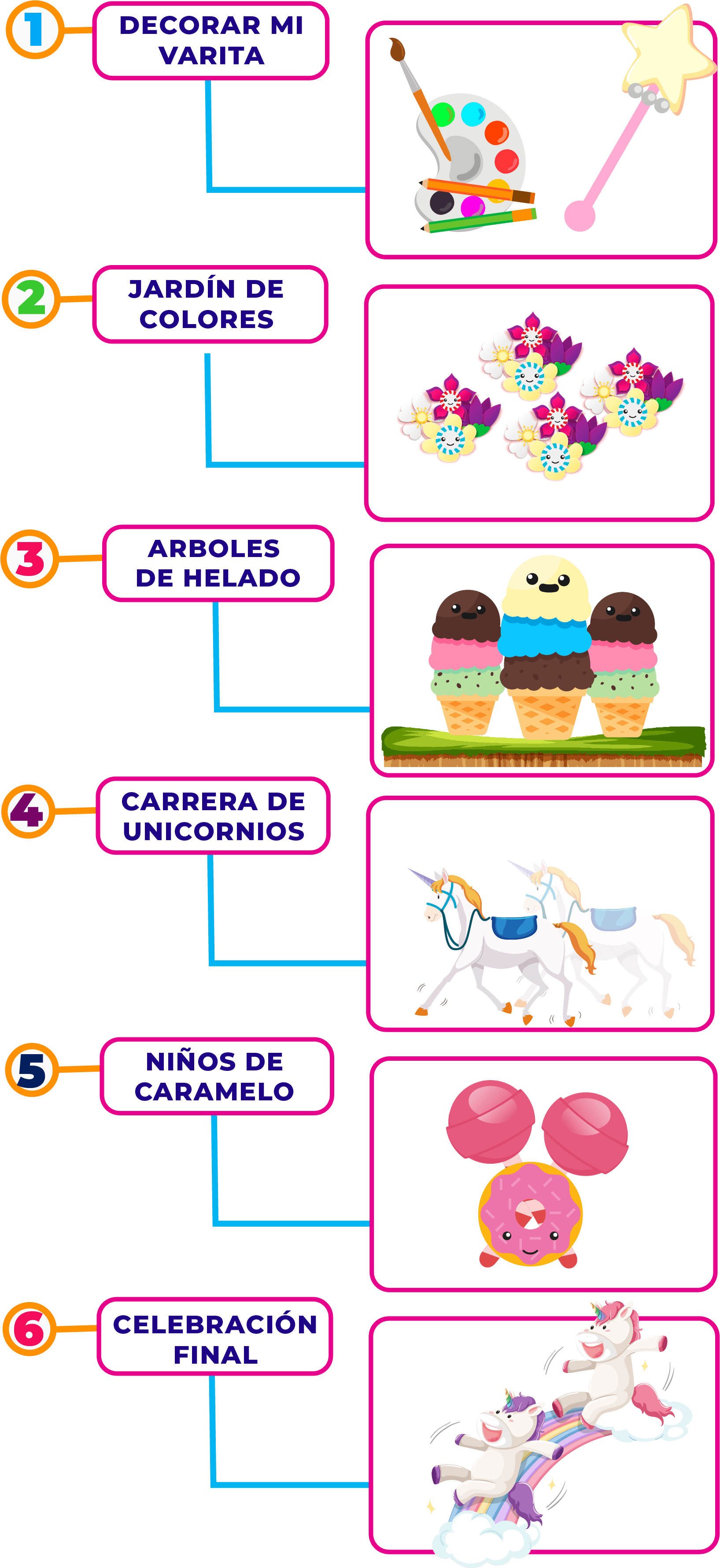 fiesta de my little ponny