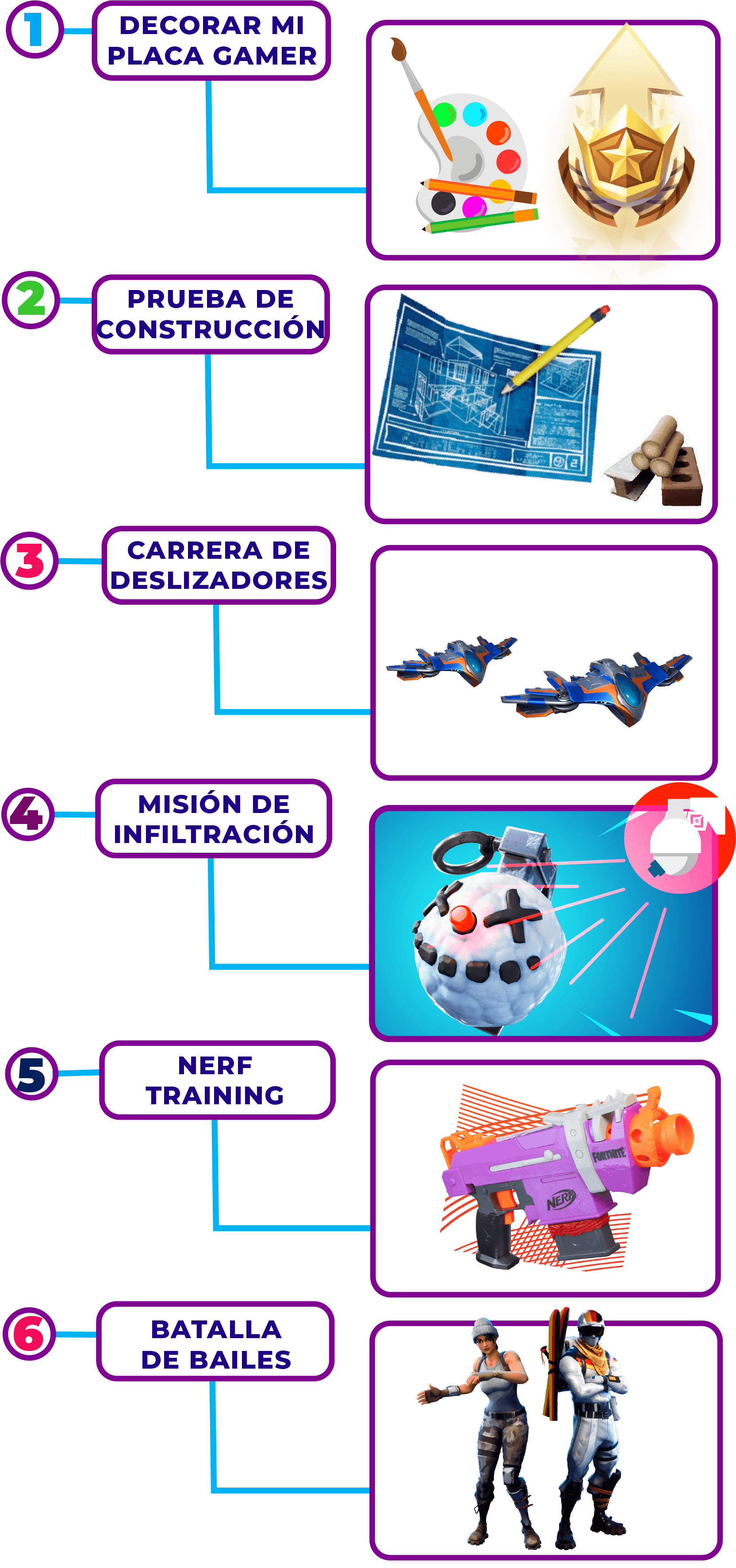 fiesta videojuegos
