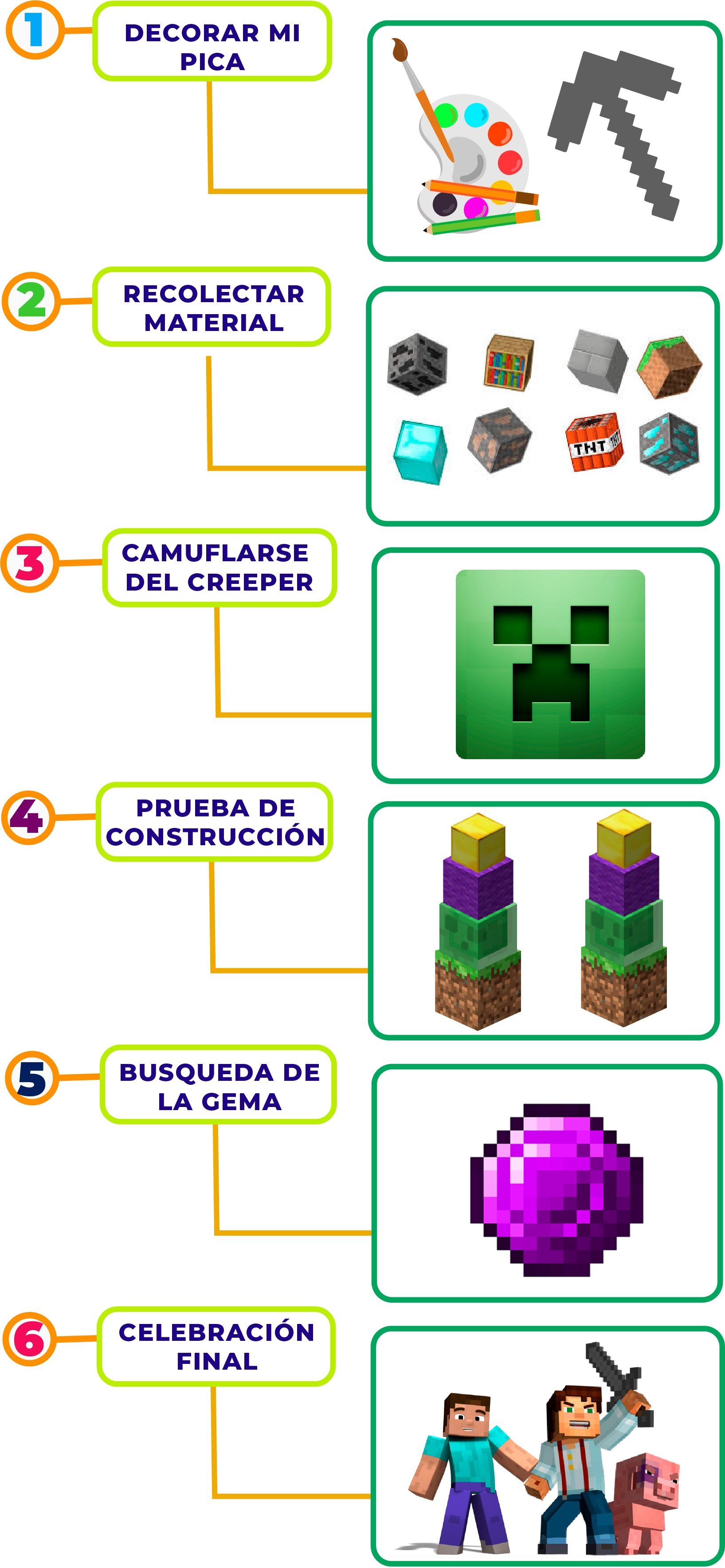 fiesta cientificos