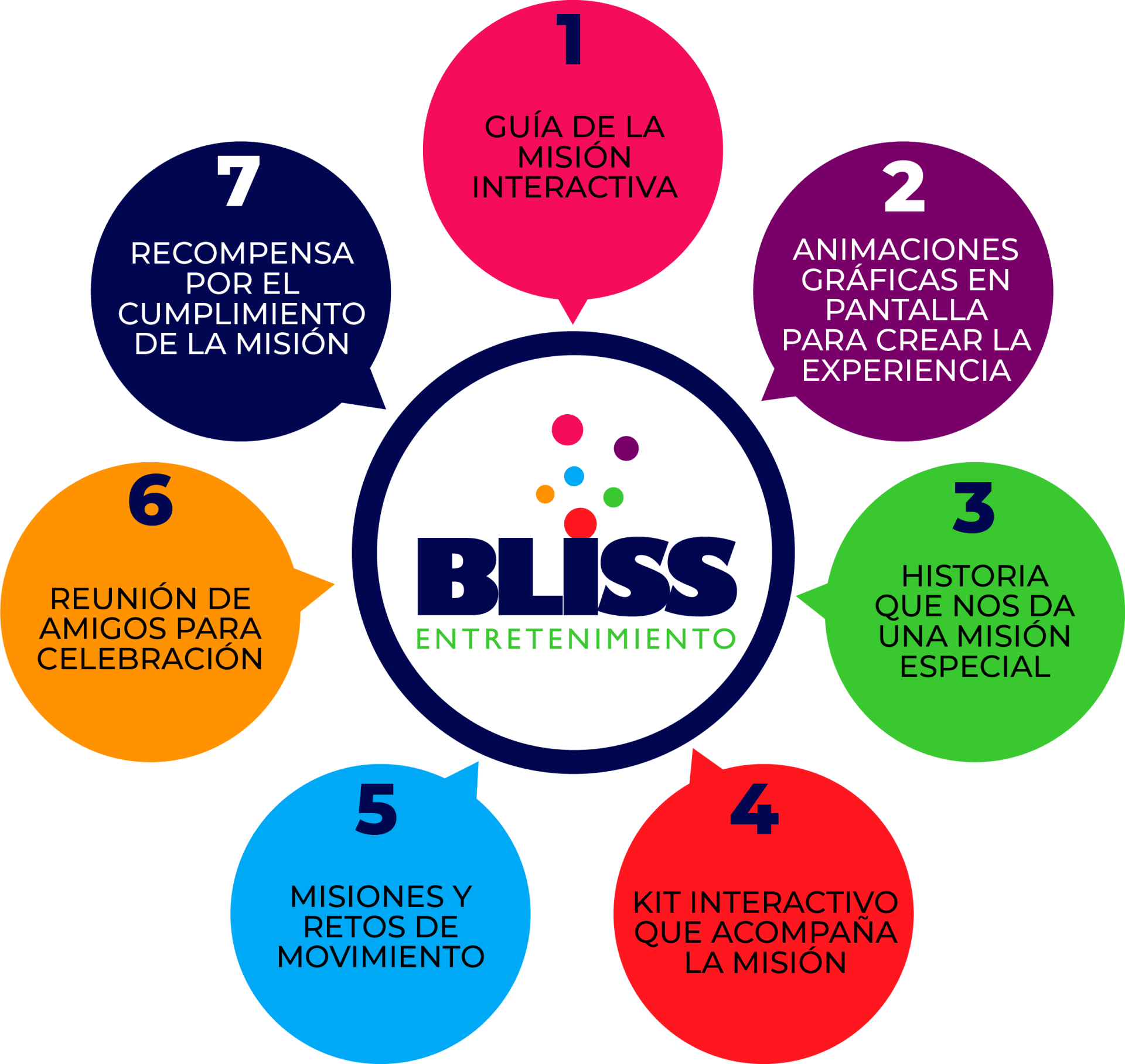 cumpleaños virtuales niños
