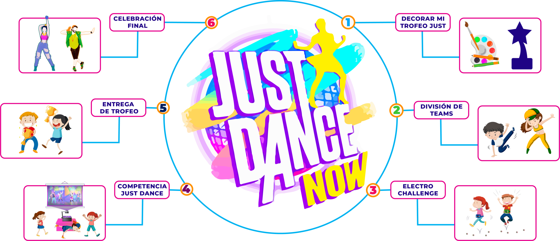 just dance