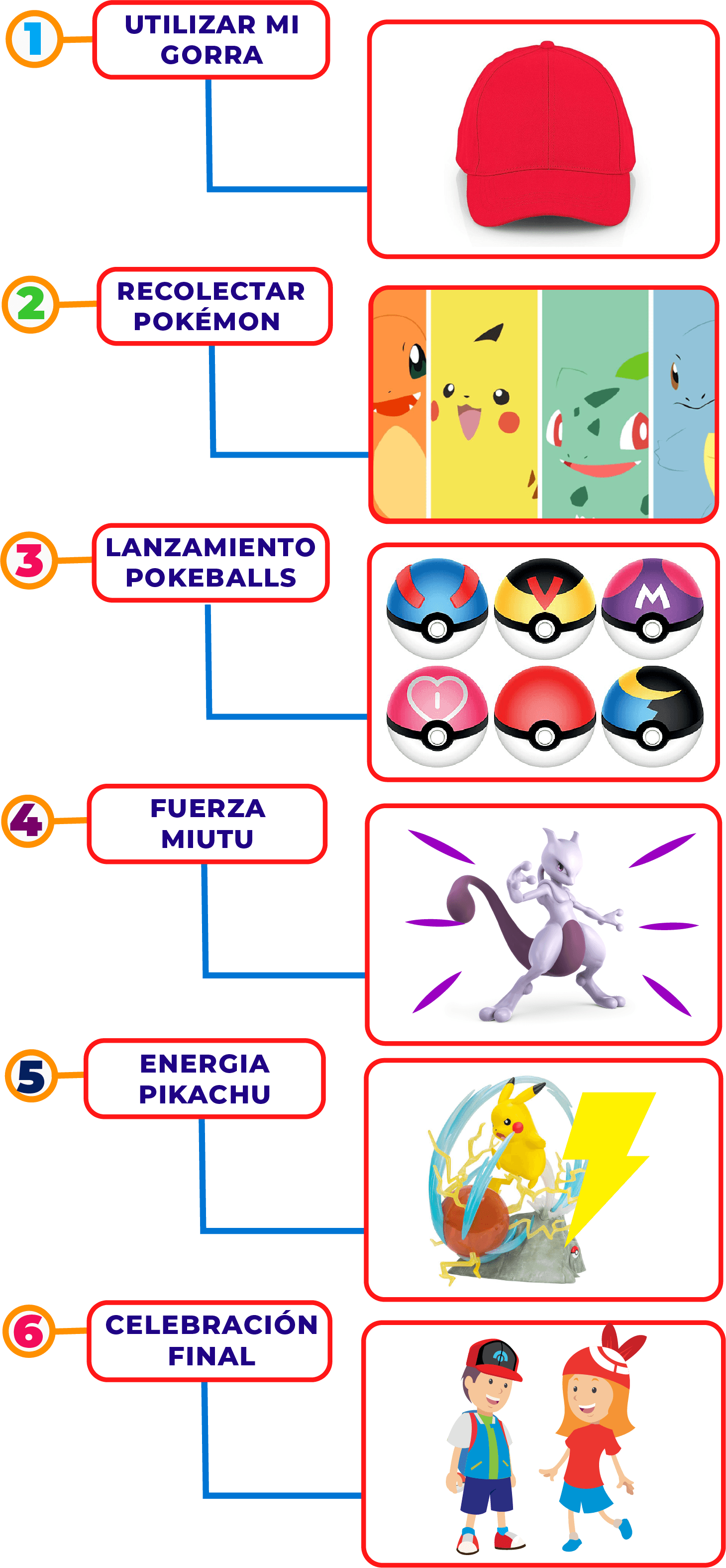 fiesta among us