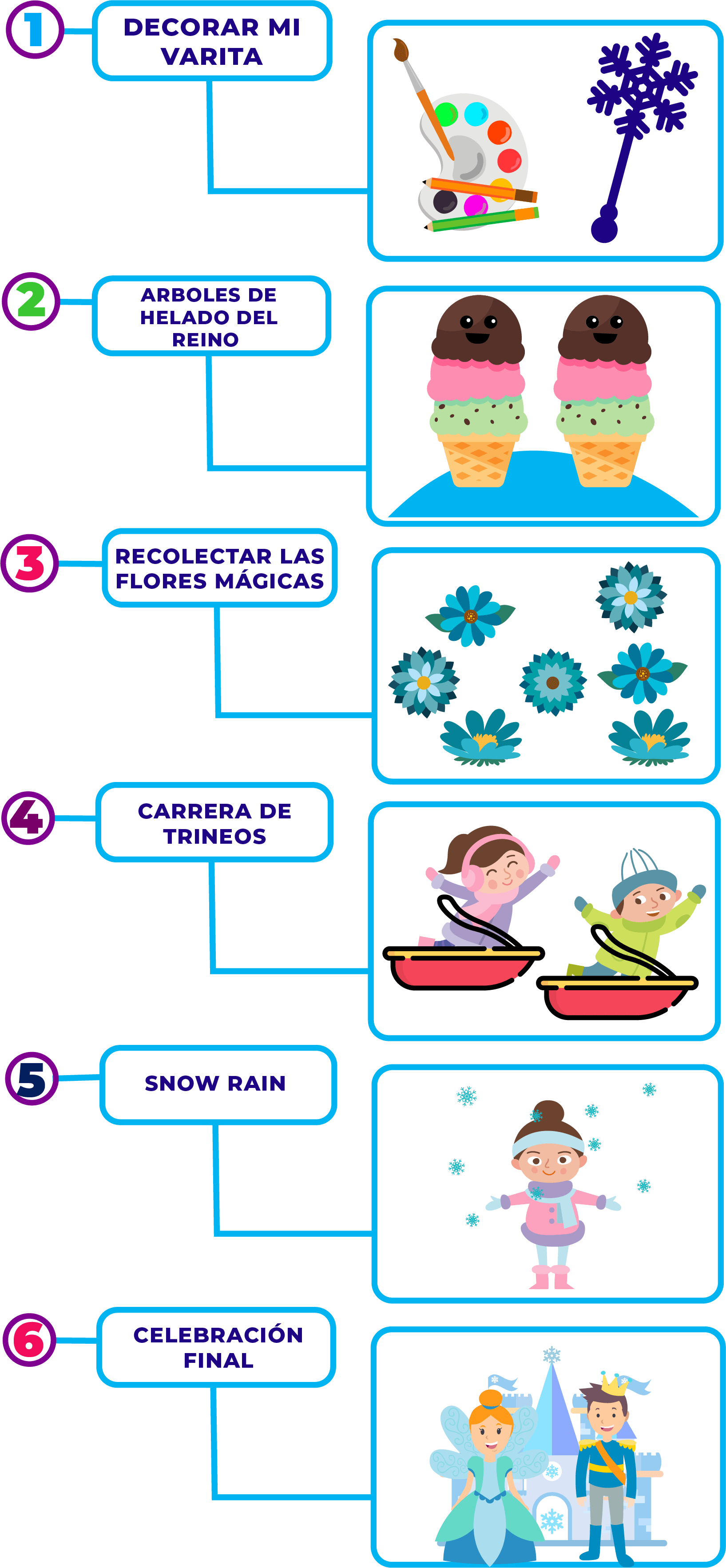 fiesta de frozen