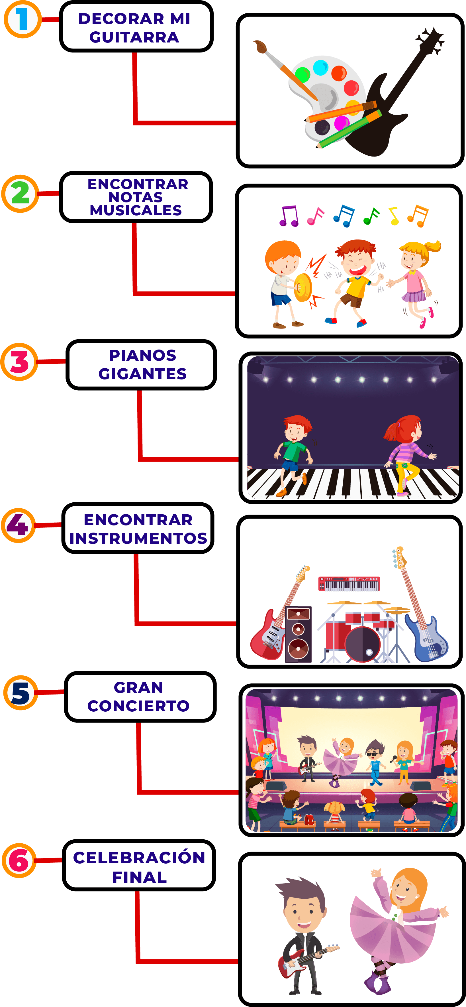 fiesta de sing
