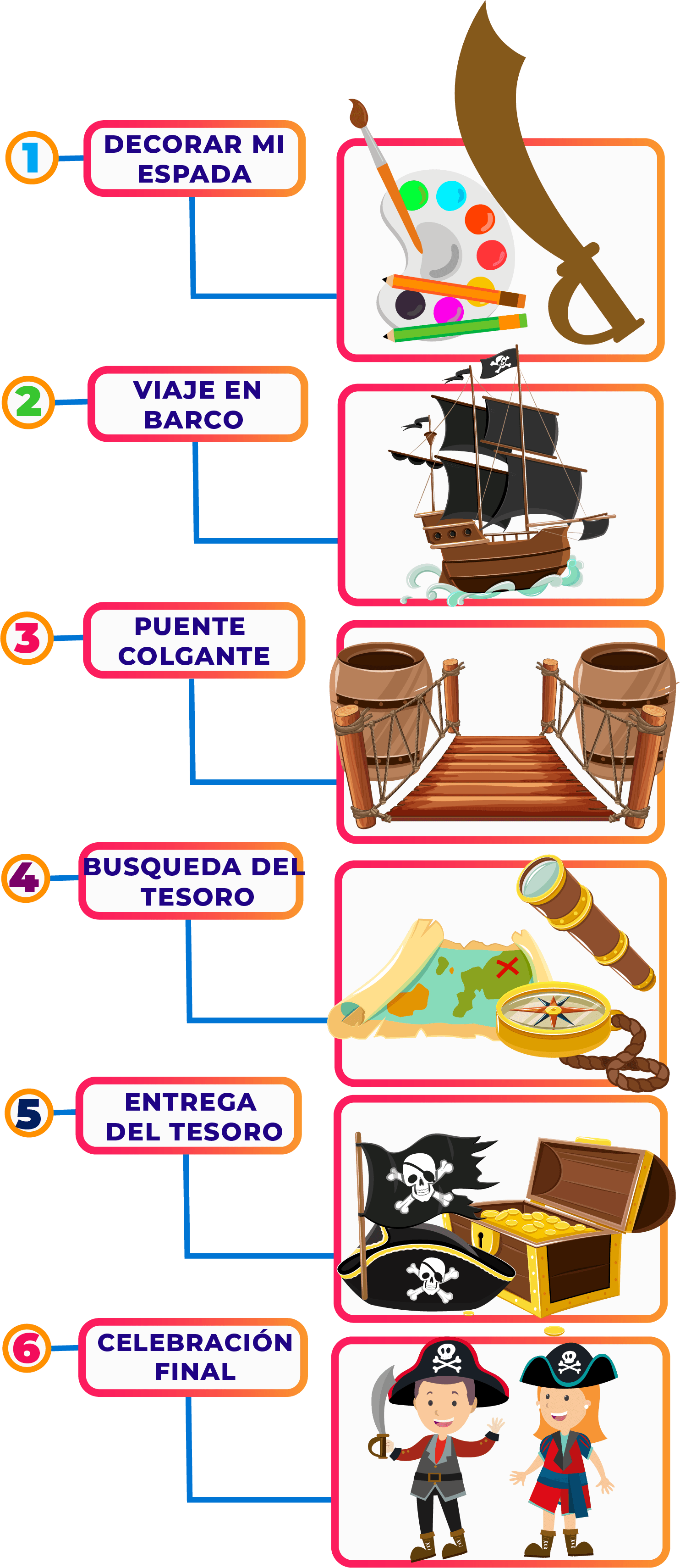 fiesta de agente secreto