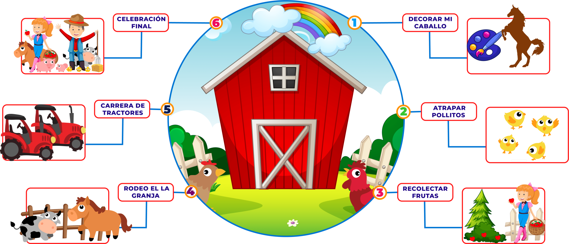 fiesta de granja
