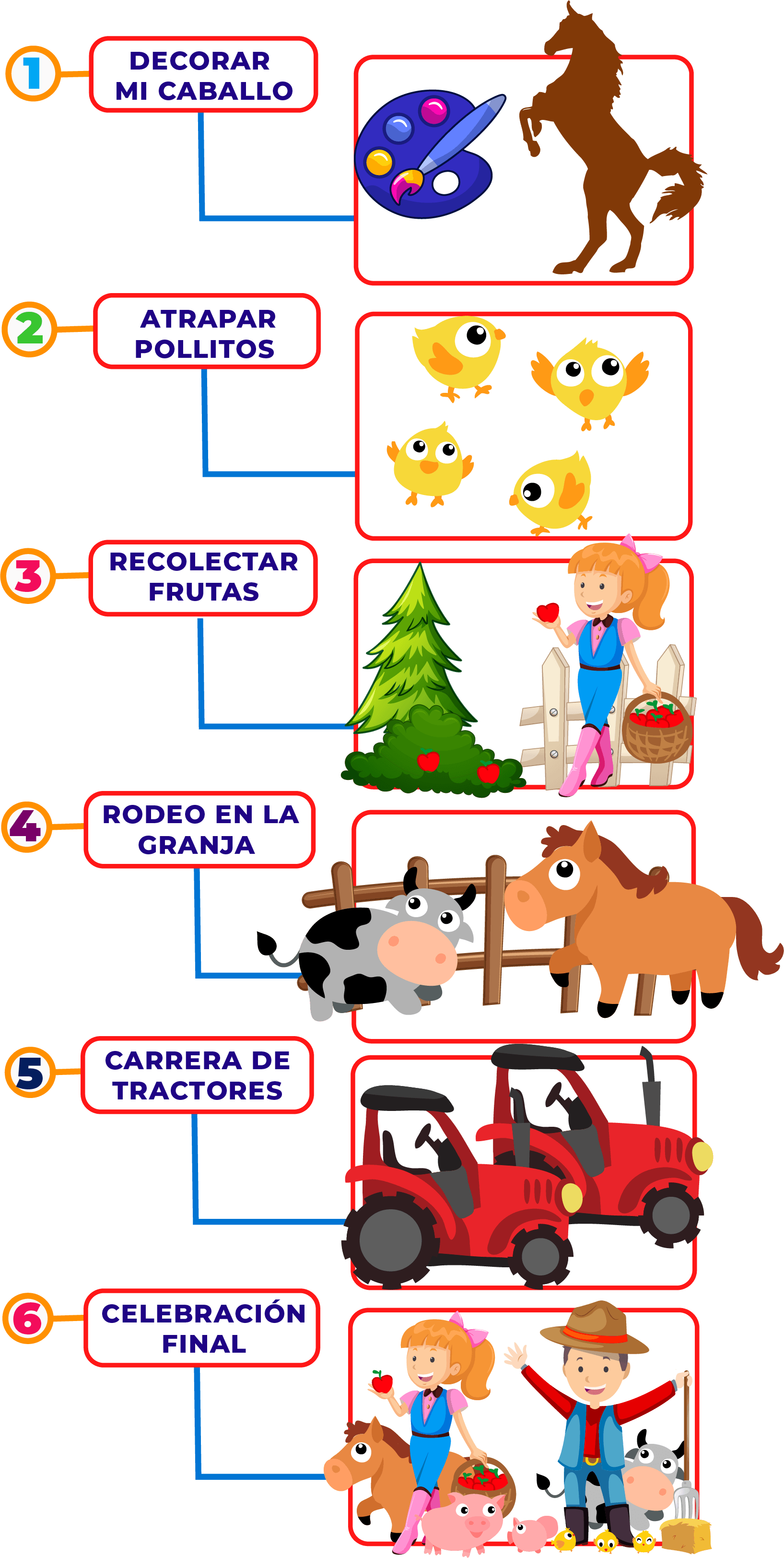 fiesta de granja de zenon