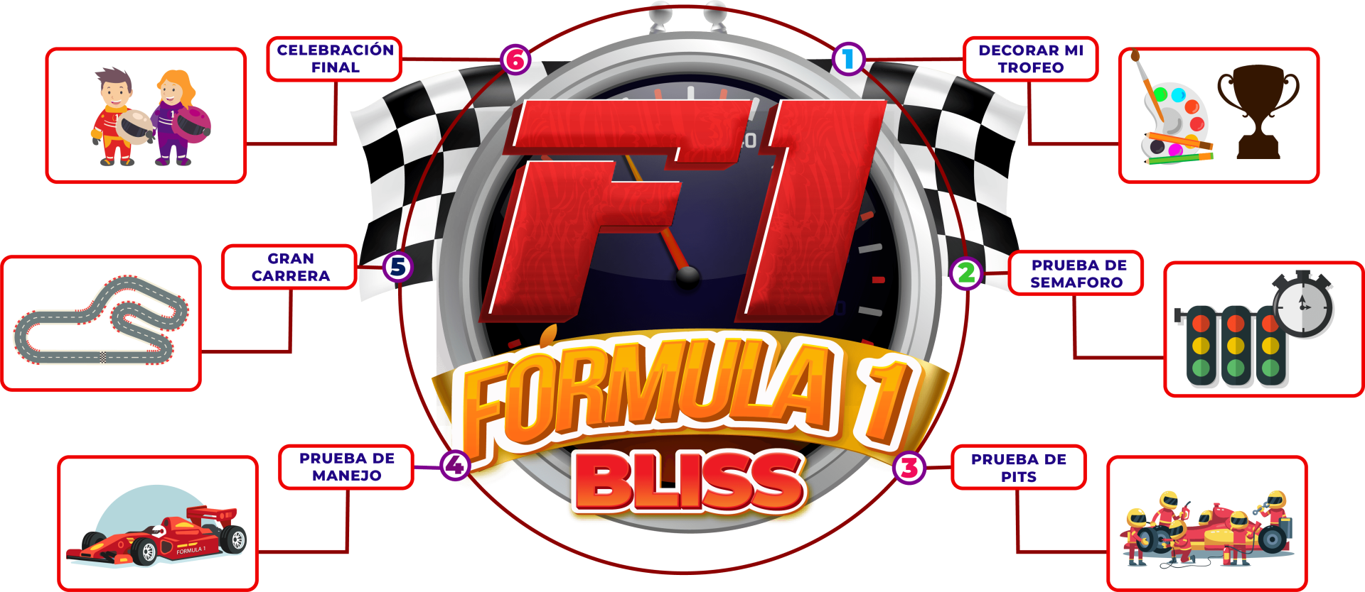 fiesta de CARROS