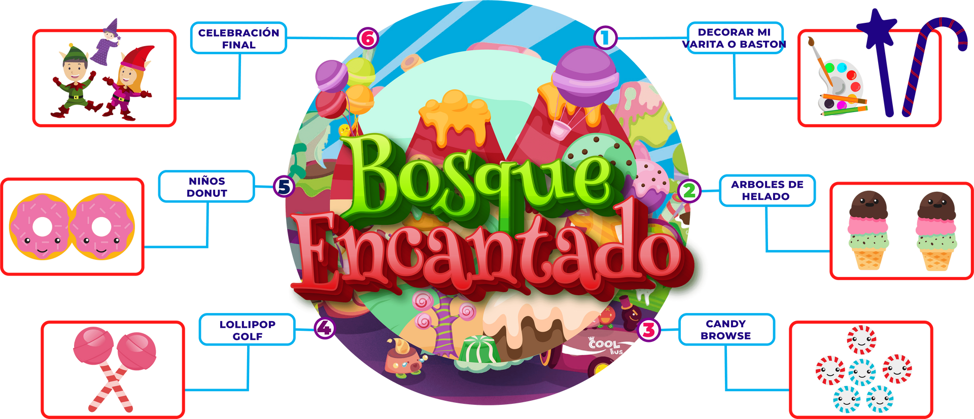 fiesta de gamers
