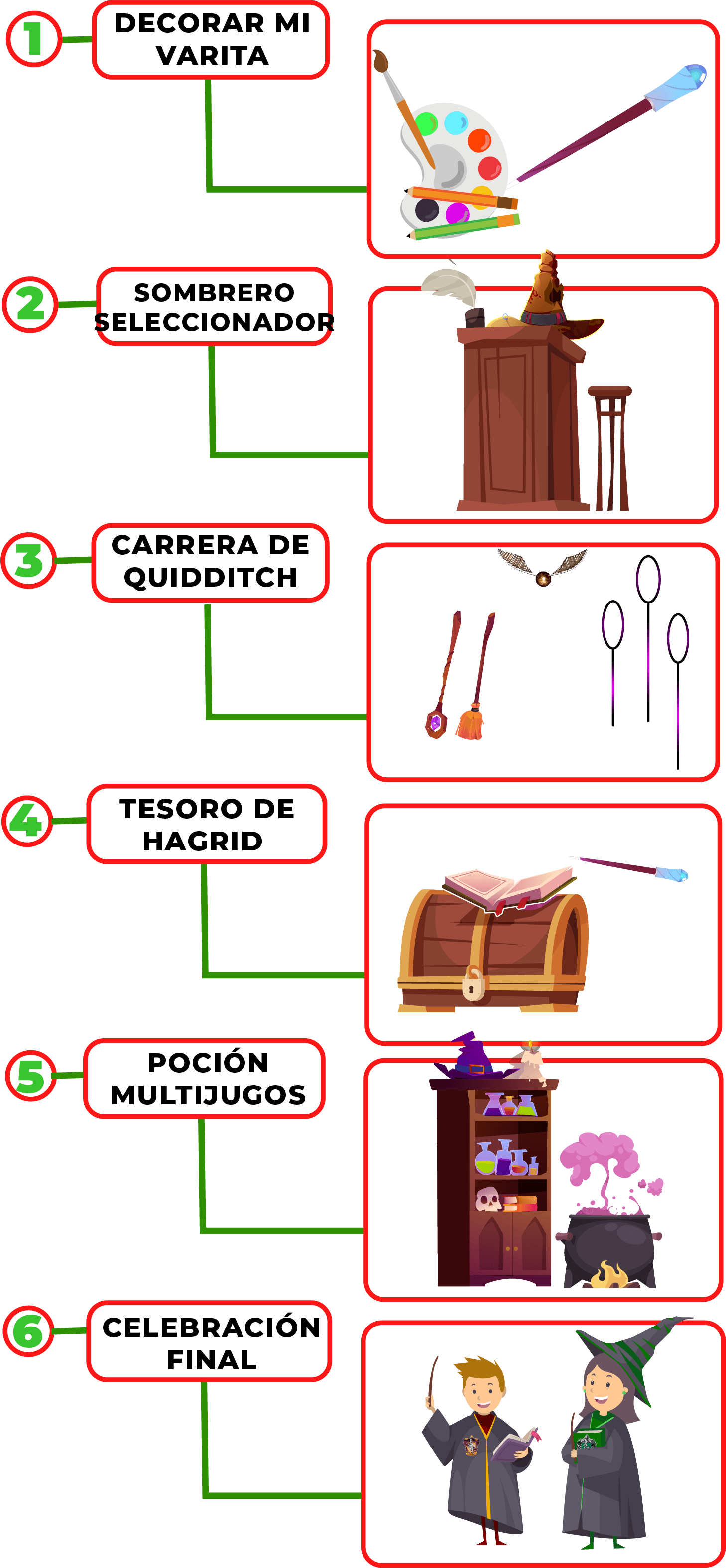 fiesta Harry Potter