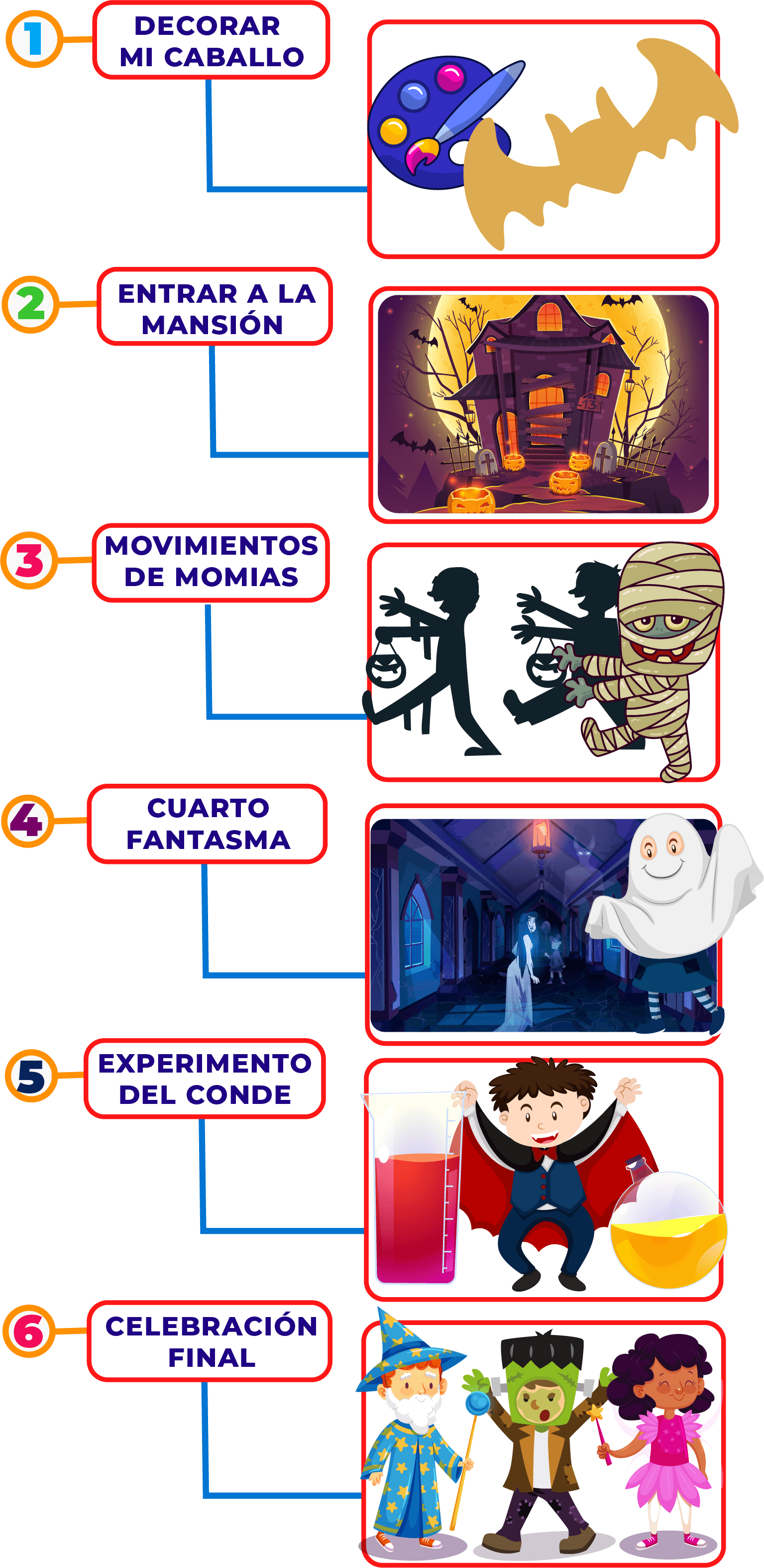 fiesta Harry Potter