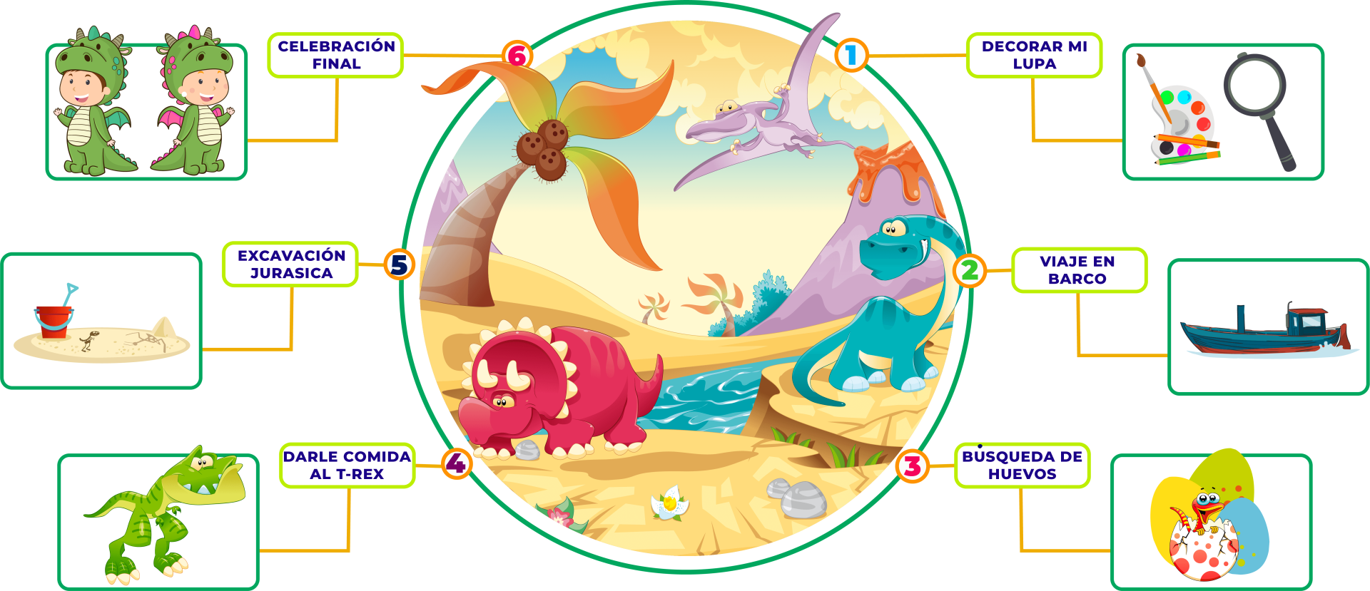 fiesta dino