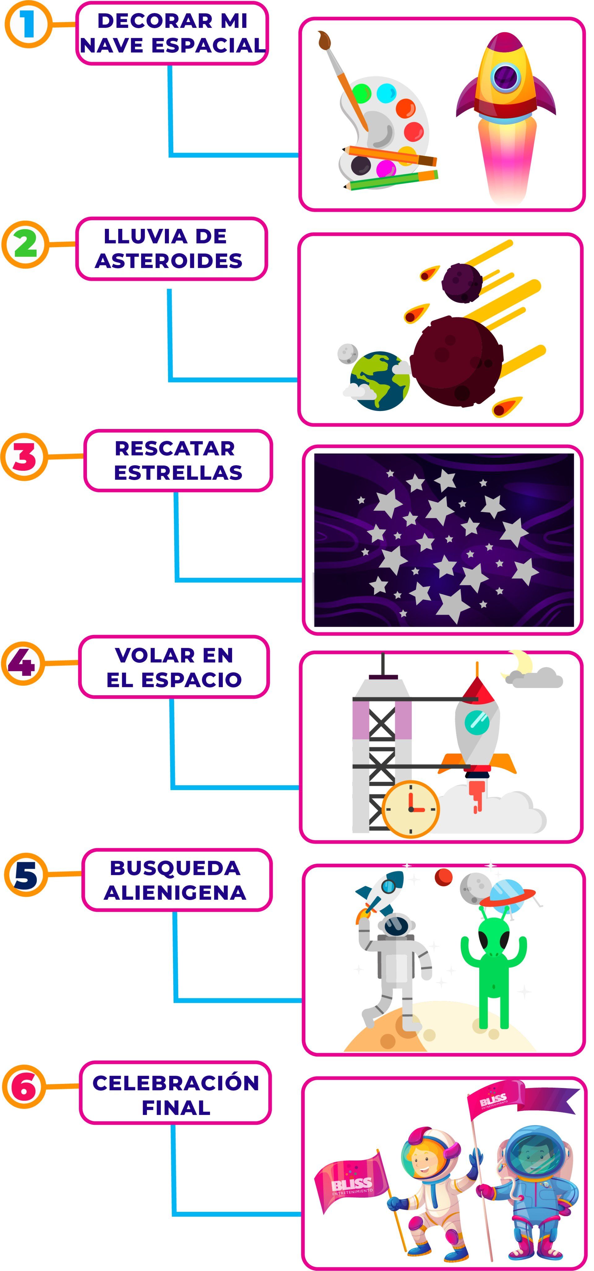 fiesta espacial