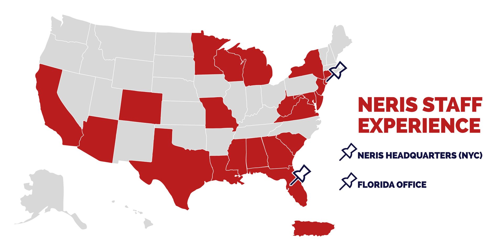 neris-project-map