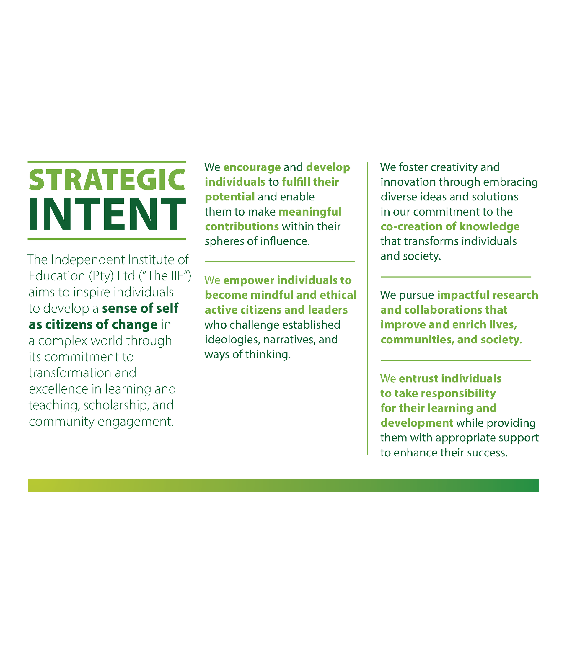 A poster with the words strategic intent written on it.