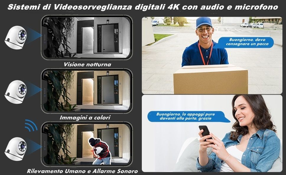 PRIVAPOL GROUP srl Videozeta FriulSecurity impianti di Videosorveglianza biometrica con videocamere termiche a udine