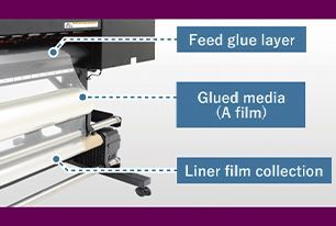 Mimaki UJV-300DTF-75 Rear Take Up System