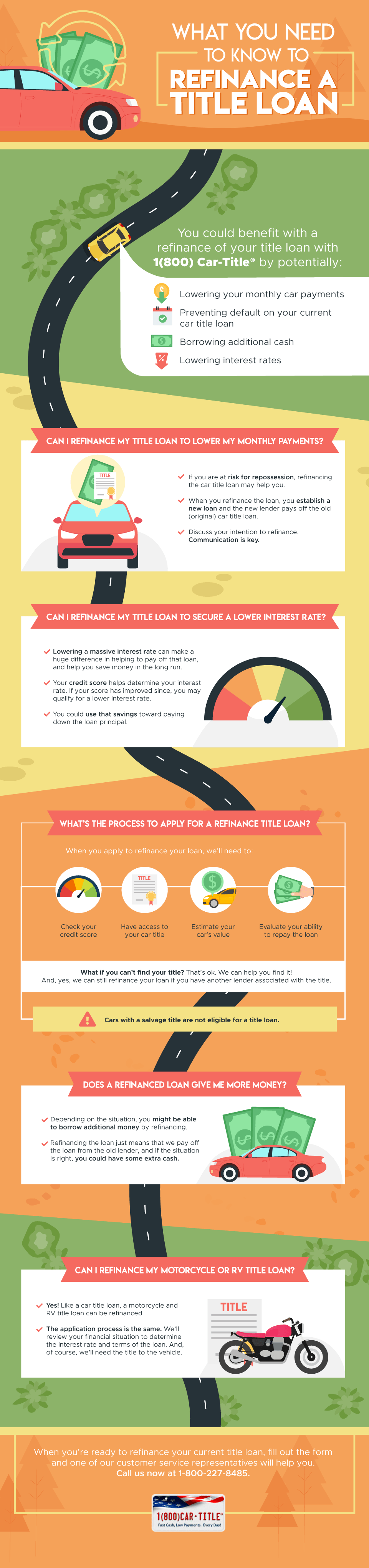 What You Need to Know To Refinance A Title Loan