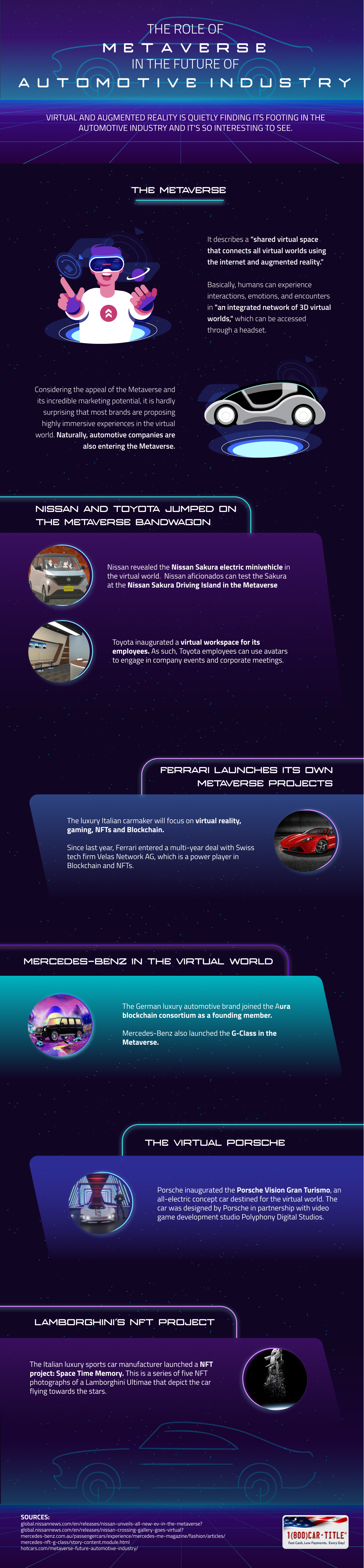 Here’s How the Metaverse Could Transform the Auto Industry
