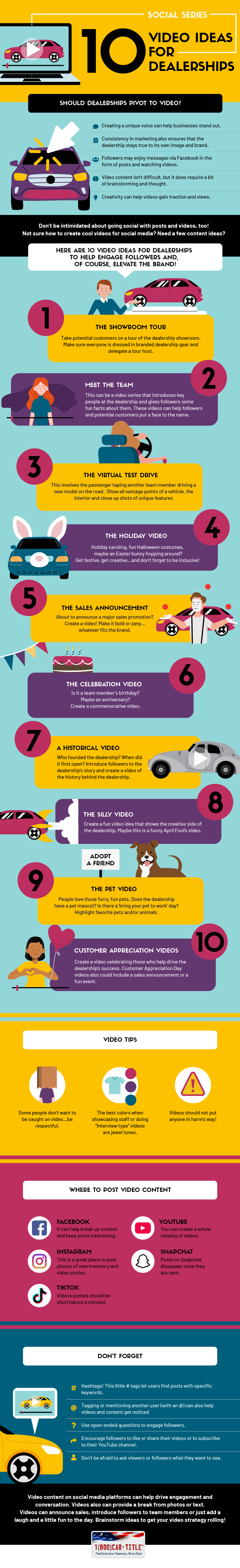 Video Ideas for Dealerships