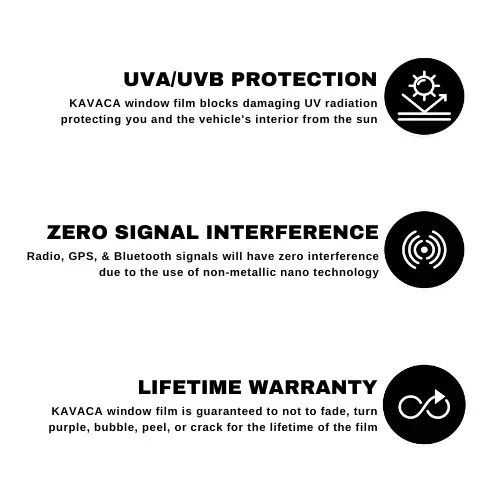 Kavaca window film blocks damaging uv radiation protecting you and the vehicle 's interior from the sun.