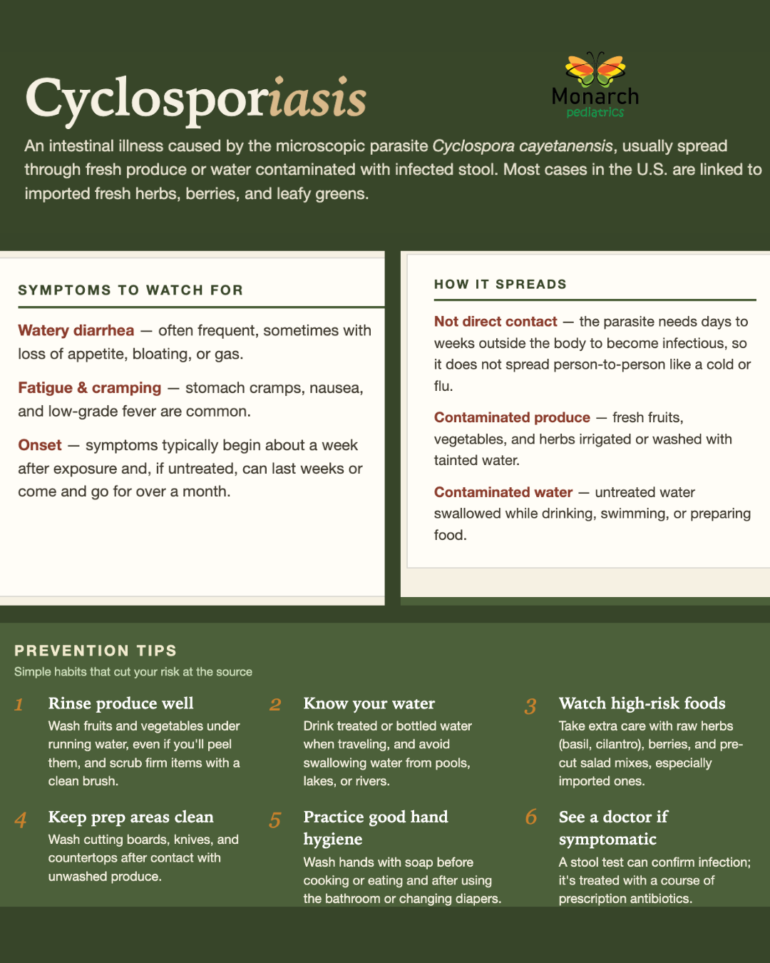 Cyclosporiasis Outbreak