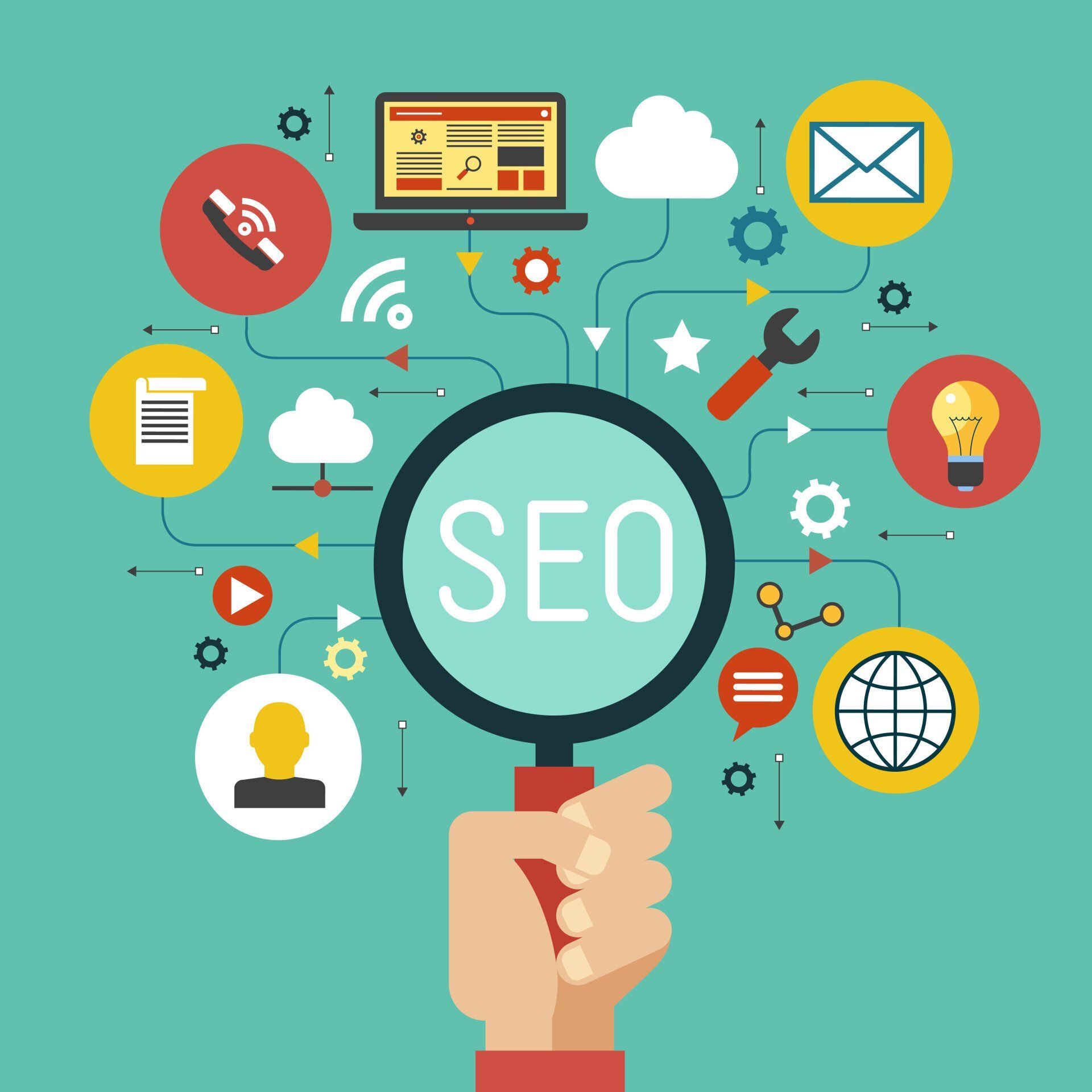 SEO agency Everett client growth through optimized content