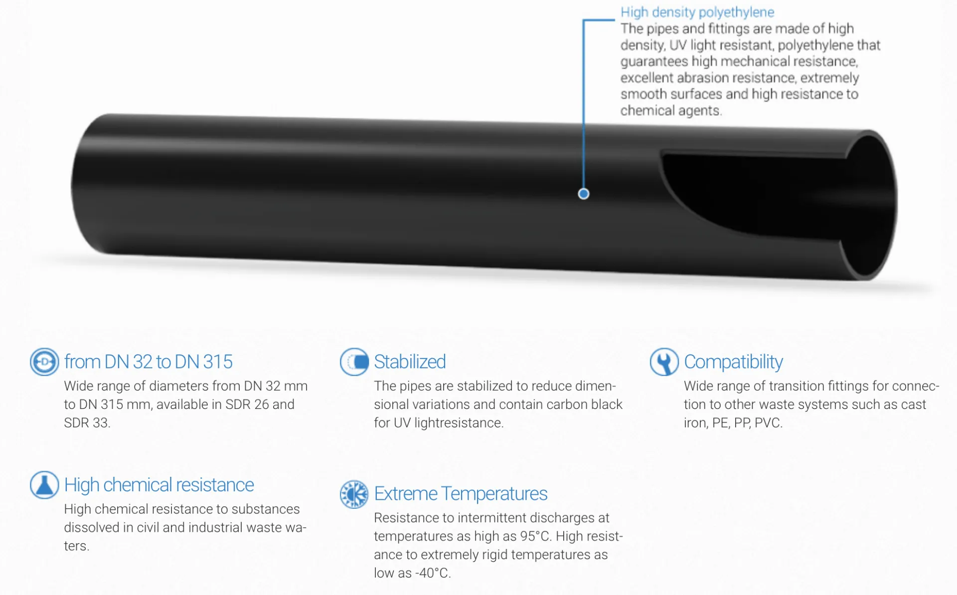 Hdpe_properties
