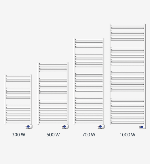 ECool_ED_Range