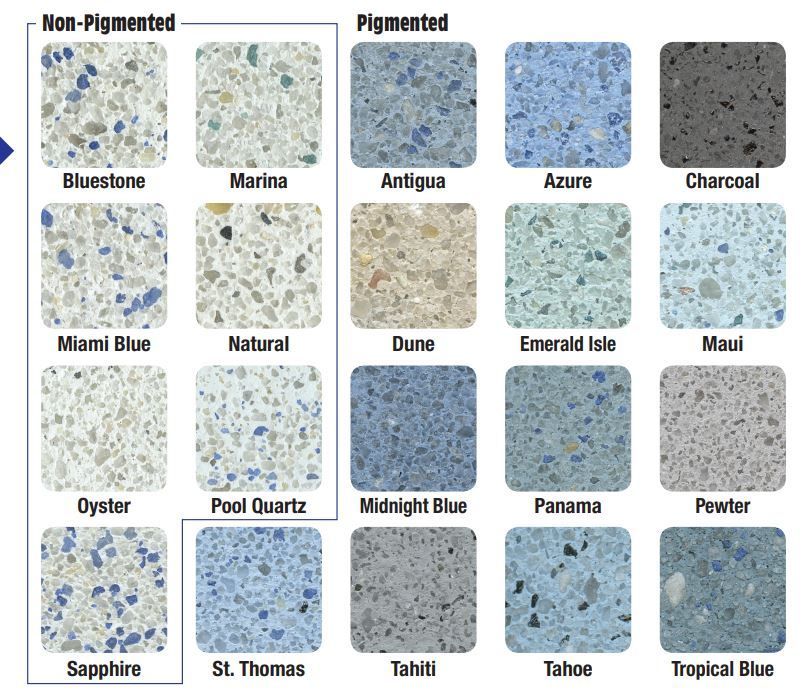 Grid of labeled surface samples in blues, grays, and neutrals, showing non-pigmented and pigmented options.