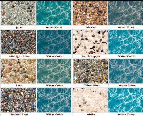 Pebble pool finish samples labeled by color, with water-texture swatches