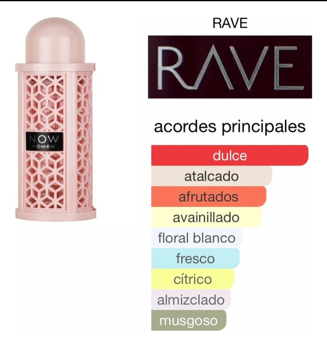 Frasco de perfume Pink NOW para mujer junto a su caja de embalaje a juego.