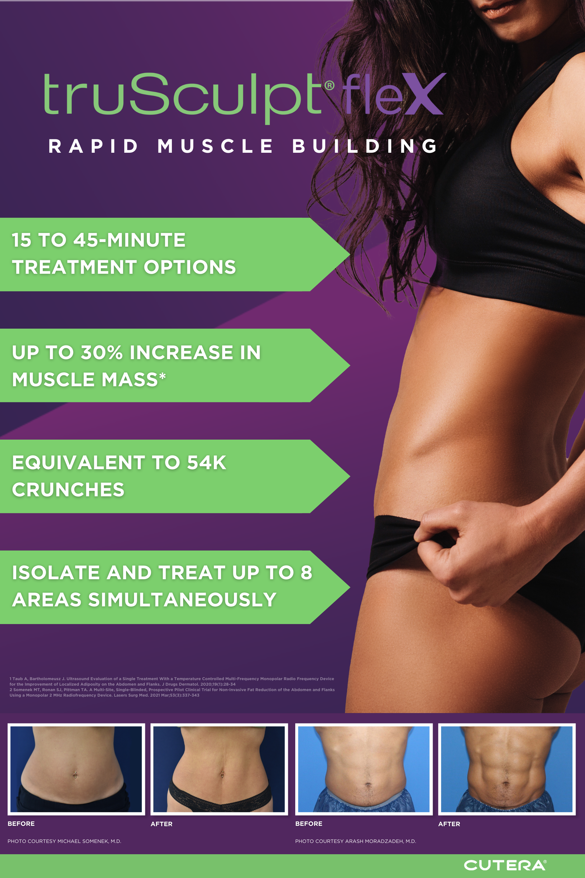 TruSculpt Flex — Houma, LA — Dr. Charon Gentile and Heather