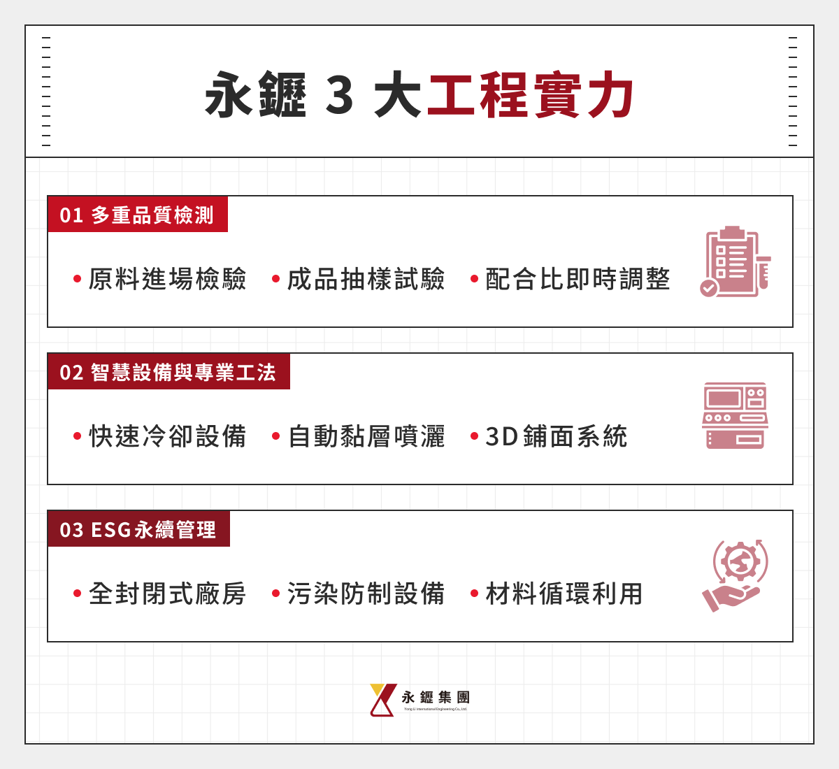 永䥶3大工程實力