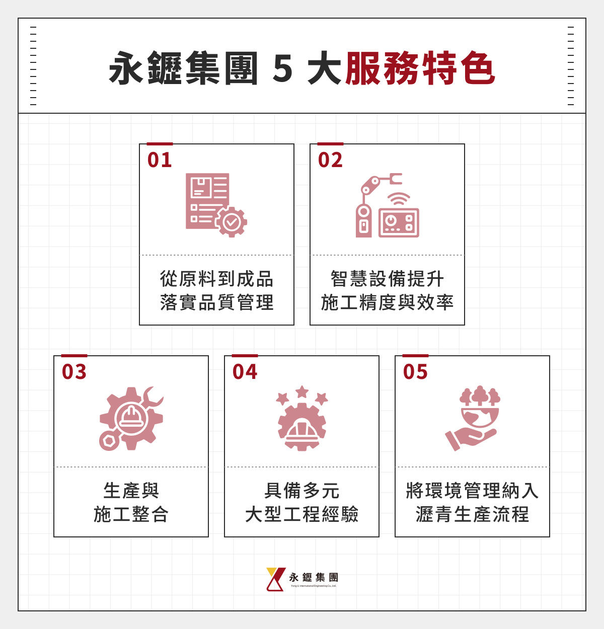 永䥶集團 5 大服務特色